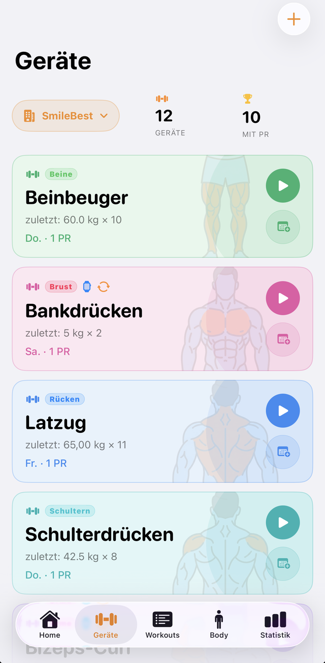 Geräteverwaltung mit Muskelgruppen